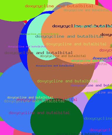 DOXYCYCLINE AND BUTALBITAL