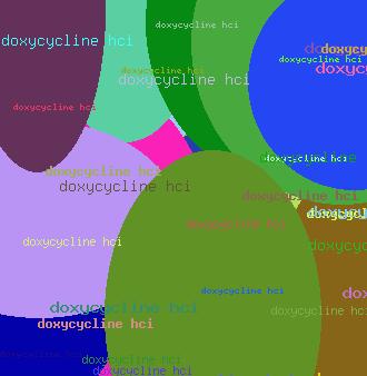 Doxycycline Hci
