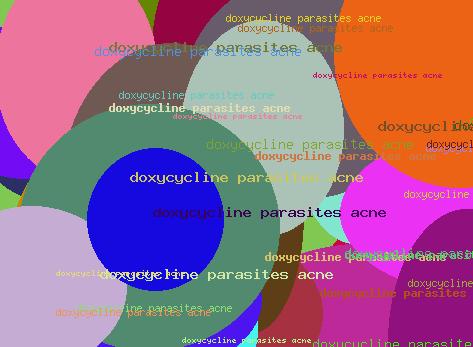 DOXYCYCLINE PARASITES ACNE